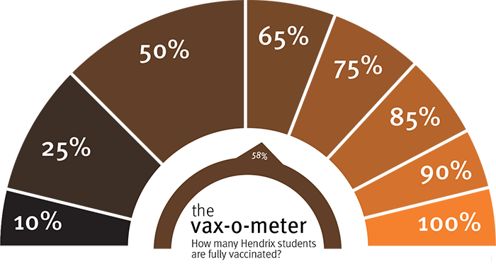 /uploadedimages/News/News_Releases_-_Embargoed/2021.06.11 vax-o-meter@58.png
